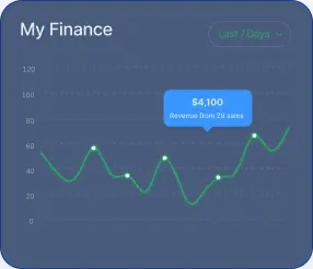 Analyse Cooltisyntrix - La Evolución de las Finanzas Descentralizadas
